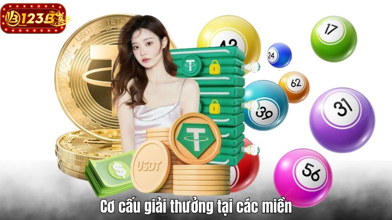 Cơ cấu giải thưởng tại các miền